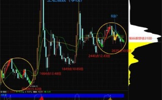 浪潮国际股票值得买吗_浪潮国际股价走势分析