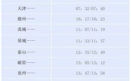 北京到乌兰浩特火车时刻表_票价多少钱