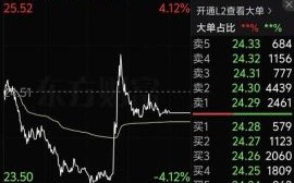 南方传媒股票值得长期持有吗_南方传媒股票未来走势如何