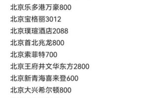 北京燕京饭店怎么走_北京燕京饭店预订价格