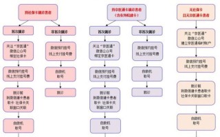 北京儿研所挂号流程_北京儿研所就诊攻略