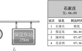 北京到高阳怎么走_北京到高阳多少公里