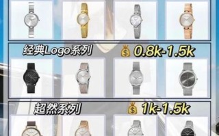 ck手表怎么样_ck手表值得买吗