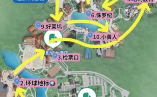北京环球影城地图怎么玩_最新园区动线