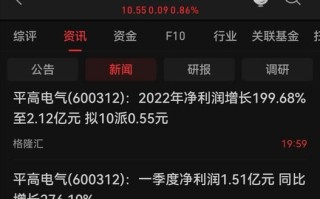 平高电气股票股吧_平高电气股票还能买吗