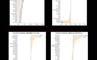 新疆股票有哪些_新疆板块龙头股名单