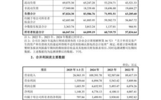 开开实业股票怎么样_开开实业股票值得买吗