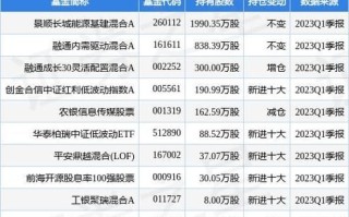 凤凰传媒股票值得长期持有吗_凤凰传媒股票未来走势如何