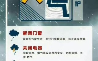 北京7级大风安全吗_北京7级大风怎么防护