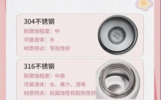 保温杯哪个牌子好_保温杯怎么选