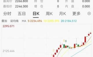 小米股票值得买吗_小米股价未来走势