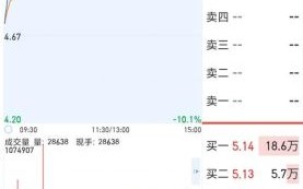 000860股票行情_还能买吗