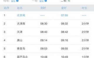 北京到哈尔滨高铁多少钱_北京到哈尔滨高铁票价查询