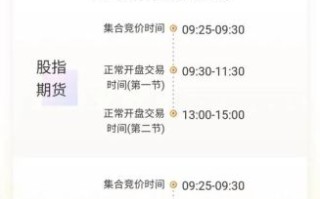 股票几点开盘收盘_交易时间怎么算