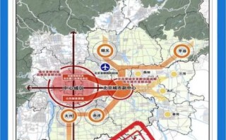 北京规划2035年目标_北京城市副中心最新进展