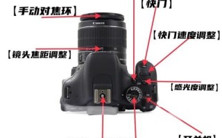 佳能600d怎么样_佳能600d值得买吗