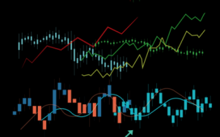 300110股票行情_未来走势如何