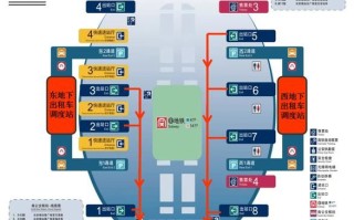 北京南站在几环_北京南站属于几环