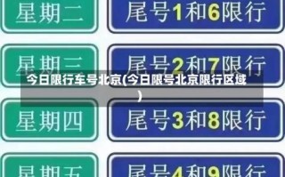 北京限号几点到几点_外地车限行规定