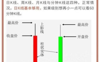 股票怎么操作_股票新手入门步骤