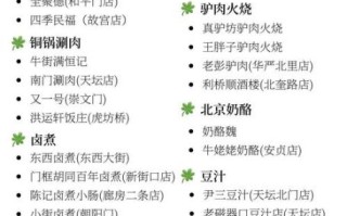 北京美食有哪些_北京小吃排行榜
