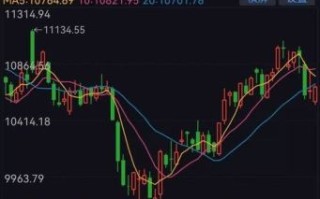 300603股票行情_今日走势如何