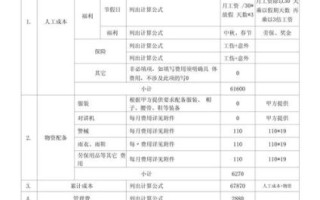 保安公司哪家好_保安服务价格怎么算