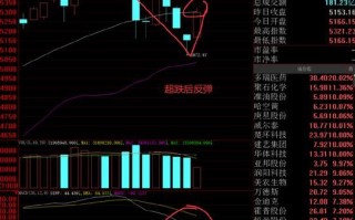 英博尔股票值得长期持有吗_英博尔股票未来走势分析