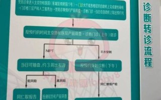 北京妇幼保健医院怎么样_产检流程怎么走