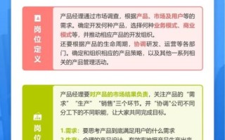 产品经理前景怎么样_产品经理值得做吗