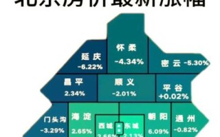 2024年房价会涨吗_现在买房合适吗
