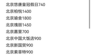 北京酒店设计费用_北京酒店设计公司哪家好