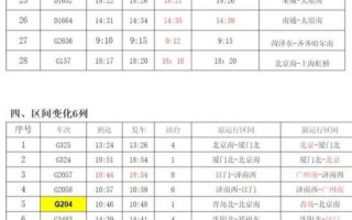 北京到德州高铁时刻表查询_北京到德州火车票怎么买