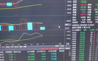 300475今日股价走势_300475未来走势预测