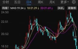 歌尔股份股票值得买吗_未来走势如何