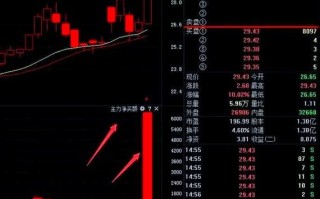 华中科技股票怎么样_未来走势如何