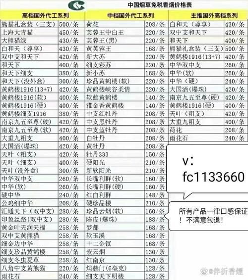 烟草市场网怎么查价格_烟草价格查询入口在哪-第2张图片-俊逸知识馆