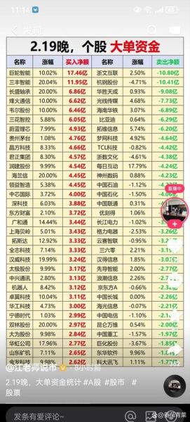 中国高科股票值得买吗_中国高科股票未来走势-第1张图片-俊逸知识馆