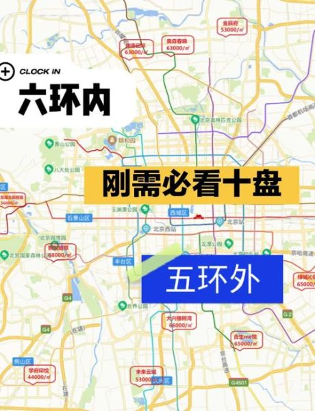 北京6环房价多少钱一平_北京6环买房值得吗-第2张图片-俊逸知识馆