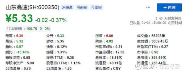 山东高速股票分红时间_山东高速分红到账多久-第3张图片-俊逸知识馆