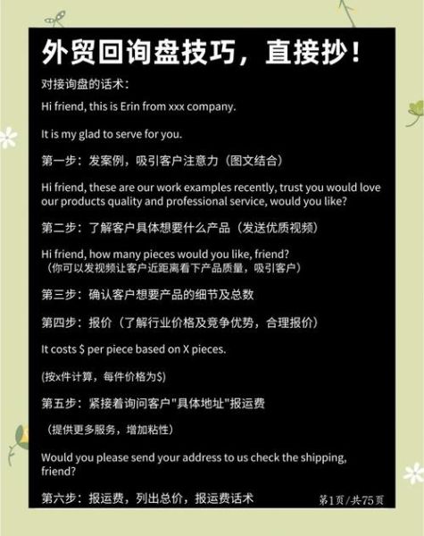 外贸独立站怎么做推广_如何获取精准询盘-第2张图片-俊逸知识馆