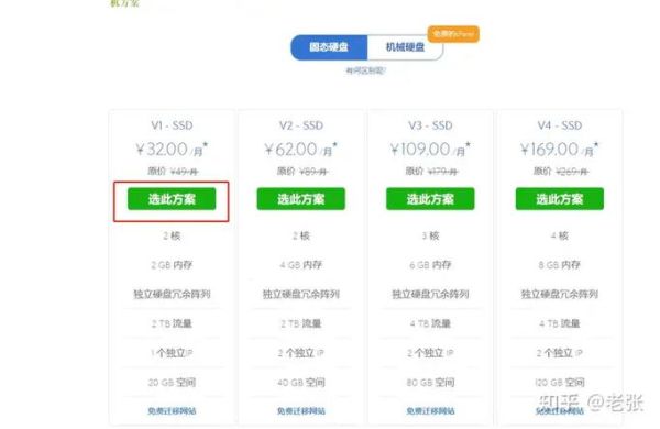 外贸独立站怎么做推广_如何获取精准询盘-第1张图片-俊逸知识馆