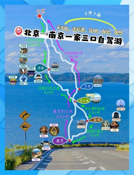 北京周边一日游哪里好玩_自驾路线怎么规划-第2张图片-俊逸知识馆