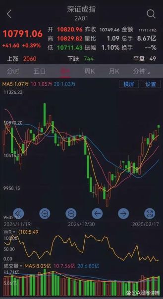 300027股票怎么样_未来走势预测-第2张图片-俊逸知识馆