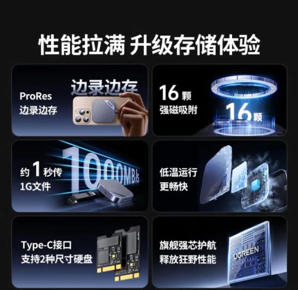 绿联硬盘盒怎么样_绿联硬盘盒值得买吗-第1张图片-俊逸知识馆