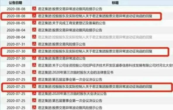 君正股票值得长期持有吗_君正股票未来走势如何-第2张图片-俊逸知识馆