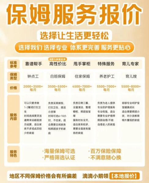 58到家家政怎么样_服务靠谱吗-第3张图片-俊逸知识馆 58到家家政怎么样_服务靠谱吗-第3张图片-俊逸知识馆