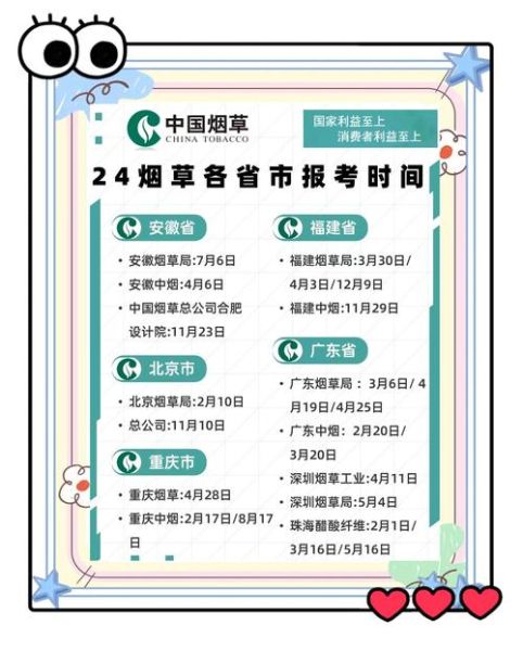 中国烟草市场网官网入口_烟草价格查询方法-第3张图片-俊逸知识馆