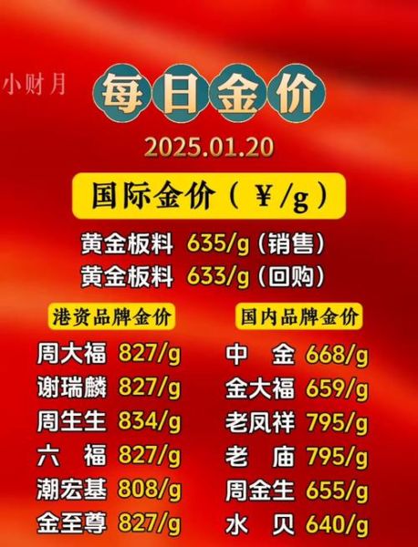 股票今天开市吗_今日股市开盘时间-第2张图片-俊逸知识馆