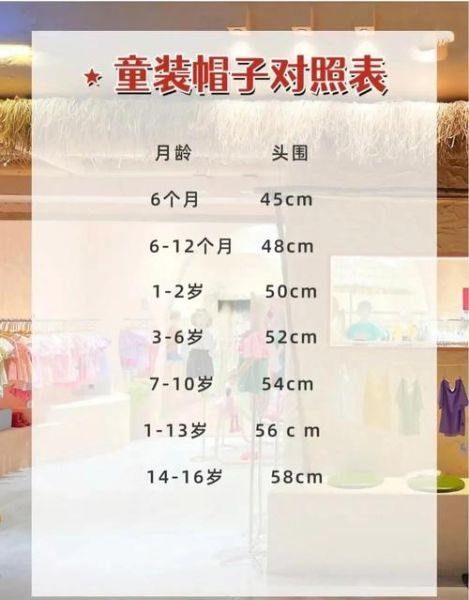 帽子怎么选尺码_帽子品牌推荐-第3张图片-俊逸知识馆